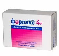 Форлакс