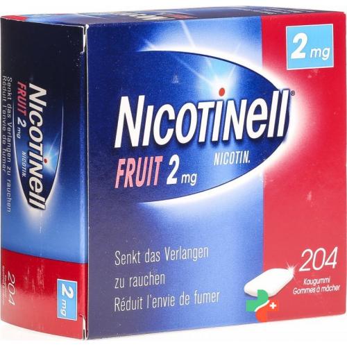 Никотинелл (Nicotinell): описание, рецепт, инструкция